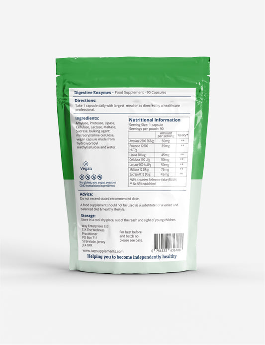Digestive Enzymes