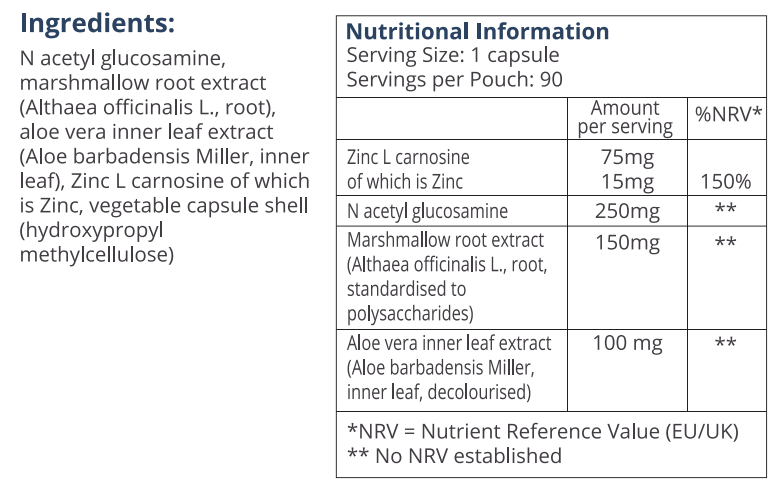 Nutrition Table