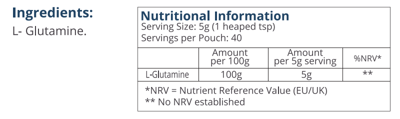 Nutrition Table