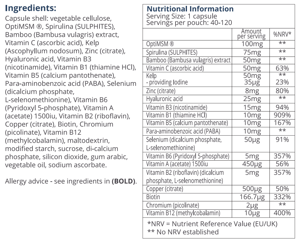 Nutrition Table